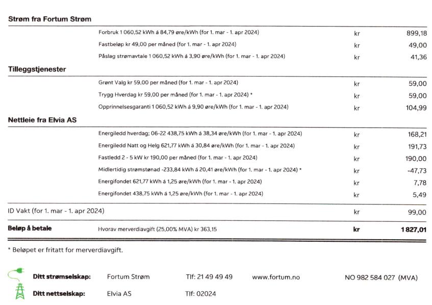 Strømfaktura fra Fortum.